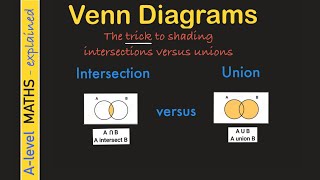 Alevel Maths  Venn diagram shading technique  Excel at school [upl. by Alexander]