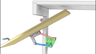 Mechanism Open Door And Mechanical principles [upl. by Goldfarb]