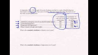 Cumulative Incidence Video Example [upl. by Risser]