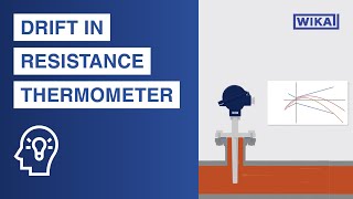 Drift in resistance thermometers causes and solutions [upl. by Allenad431]