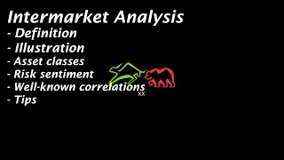 Intermarket Analysis Intro [upl. by Volding]