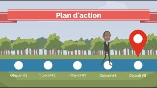 Le plan daction et ses composantes [upl. by Nnylyak]