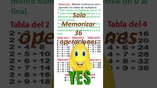 Reducción del Método Tradicional de las Tablas de Multiplicar [upl. by Merna]