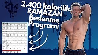 RAMAZANDA SPORCULARIN YAPMASI GEREKEN BESLENME amp IDMAN [upl. by Estele767]