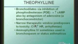 AsthmaTheophyllinermvb [upl. by Ydorb]