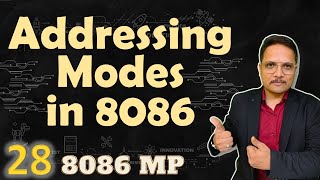 Addressing Modes in 8086 Microprocessor Basics and Examples Explained [upl. by Reichel725]