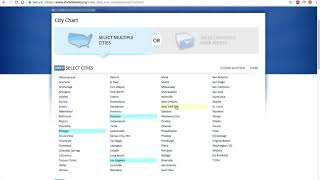 Comparing Cities Using State Data Lab [upl. by Nho]