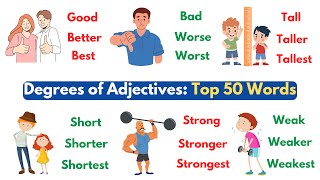 Degrees of Adjectives Top 50 Adjective Words  Vocabulary  Degrees of Comparison [upl. by Emile]