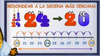 wwwmatecitoscom 2º Primaria Redondear a la decena más cercana [upl. by Merci]