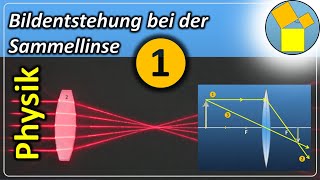 Bildentstehung bei der Sammellinse  Teil 1  mathephysiktechnikde [upl. by Bing]