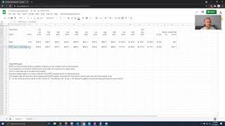 How ESPP works [upl. by Wahl745]