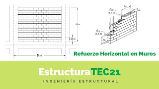 ¿Cómo Diseño el Refuerzo Horizontal en Muros de Mampostería [upl. by Cornelle]