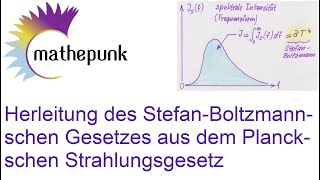 Herleitung des StefanBoltzmannschen Gesetzes aus dem Planckschen Strahlungsgesetz [upl. by Allis]