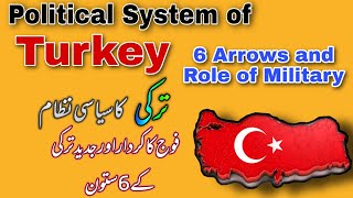 Turkish Political System in Detail  Constitution of Turkey in Urdu  comparative politics [upl. by Anilatac]