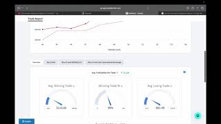 PASSING 50K FUNDED ACCOUNT topstepx [upl. by Missy]