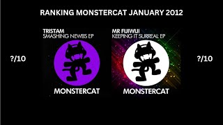 Ranking Monstercat January 2012 [upl. by Muiram823]