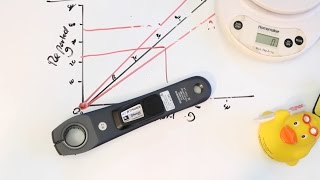 Cycling Power Meters Zero Offset vs Slope  What is the difference [upl. by Campos]