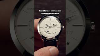 What Is An Equation Of Time Complication shorts [upl. by Perot]