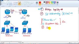 804 Troubleshooting Connectivity [upl. by Kano]