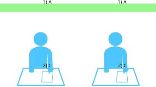 Kwaliteit psychologische tests [upl. by Nivlam]