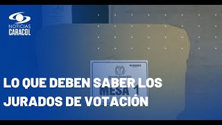 ¿Cómo se eligen los jurados de votación [upl. by Irac585]