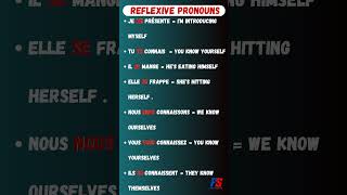 Pronoms réfléchis conjointes or French reflexive pronouns [upl. by Yedrahs]