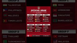 OFFICIAL DRAW AFC ASIAN CUP 2027 SAUDI ARABIA QUALIFIERS [upl. by Oeramed]