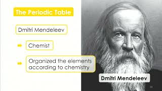 Forensic Science  211 Introduction to Atomic Structure [upl. by Aryad]