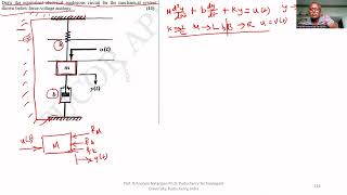 110 Control system Engineering  Electrical Analogous [upl. by Channing648]