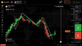 How to setup Zigzag Indicator strategy in IQ Option zig zag indicator strategy binary options [upl. by Margret]