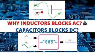 Why Inductors Blocks AC amp Capacitors Blocks DC  Explained in Tamil  Middle Class Engineer [upl. by Krueger547]