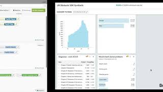 Experience the Power of the Precision Health Data Cloud [upl. by Lulu951]