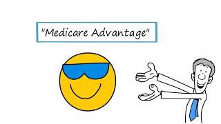 Confused About Medicare  Here Are the Basics of Medicare Parts A B C amp D [upl. by Devlen]