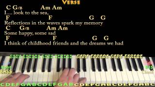 Come Sail Away Styx Piano Cover Lesson with ChordsLyrics [upl. by Mccartan]