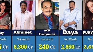 Daya Vs Abhijeet real life 2024  cid online earning  daya ki make money online  cid net worth [upl. by Eidassac774]