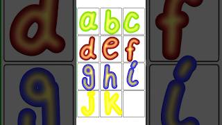 a b c d alphabet phonics a b c song nursery rhymes cocomelon kidslearning kidsvideo education [upl. by Chivers]