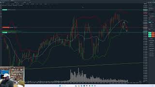 NQ Live  Proptrading Deutsch [upl. by Usanis]