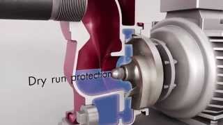 SelfPriming Centrifugal Pump Animation [upl. by Ahsaf]