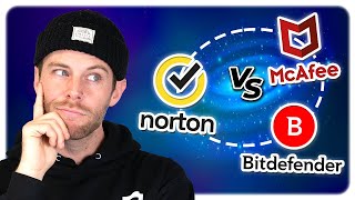 Bitdefender vs Norton vs McAfee  Bester Antivirus für Windows 11 [upl. by Negah104]