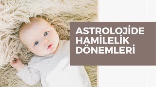 ASTROLOJİDE HAMİLELİK GÖSTERGELERİ VE ZORLU AÇILAR [upl. by Nimzay]