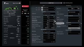 Super Formula Fuji Car Tune Setup Tunes Setups Build Builds GT7 Gran Turismo 7 [upl. by Ladnek]