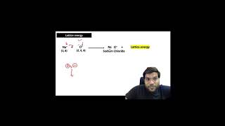 Lattice Energy Chemical Bonding Class 11 Chemistry by arvind arora sir [upl. by Odnalor912]