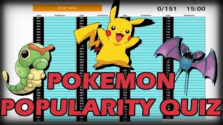 What Are The Most Battled Pokemon Pokemon Popularity Quiz [upl. by Merrel]