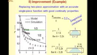 Mod07 Lec03 SQEBASTIP  nine steps of model derivation [upl. by Nireves277]