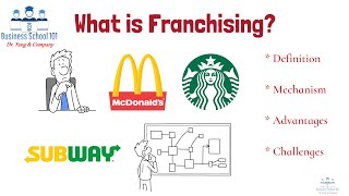 What is Franchising  From A Business Professor [upl. by Siahc]