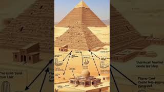 Were Ancient Egyptians SMARTER Than We Thought Pyramid Mystery SOLVED [upl. by Eppesiug]