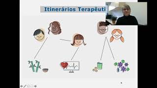 Aula 2  Itinerários terapêuticos ferramenta para pensar o cuidado e as iniquidades em saúde [upl. by Retloc]