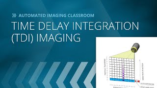 Time Delay Integration TDI Imaging [upl. by Anu133]