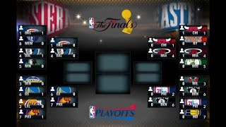 2013 NBA Playoffs Dallas Mavericks Vs Oklahoma City Thunder Round 2 NBA 2k13 Simulation [upl. by Boone45]