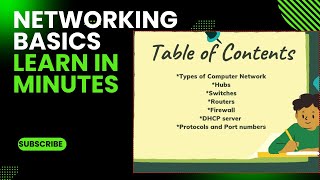 Basic Networking Explained  A Beginners Guide to Computer Networks Digital Podcast [upl. by Ailegnave389]